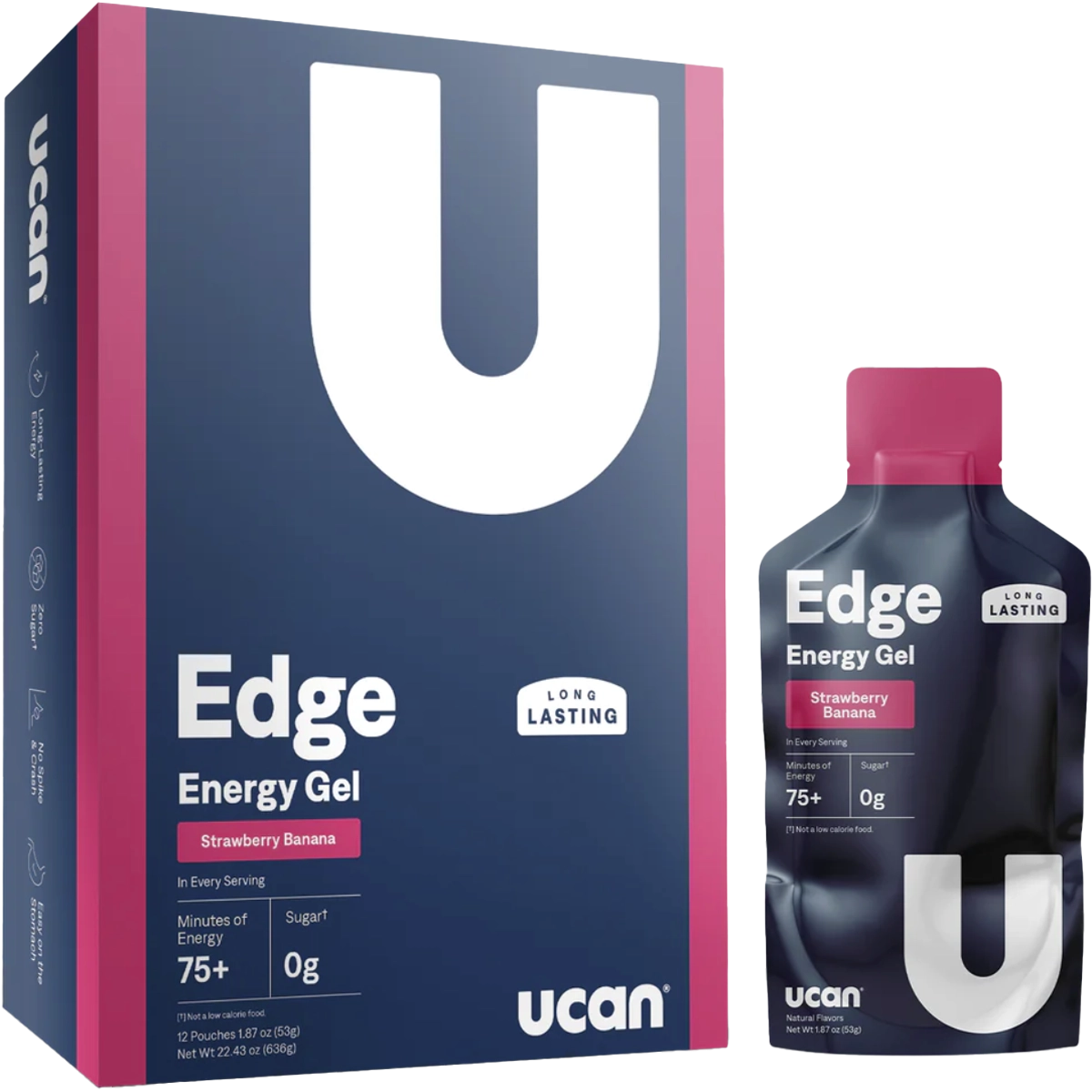 Edge Energy Gels